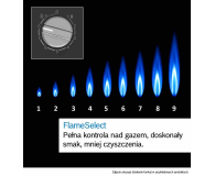 BOSCH PCQ7A5I90 - 1487994 - zdjęcie 6